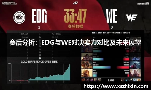 小艾电竞