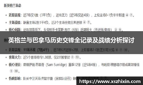 英格兰与巴拿马历史交锋全记录及战绩分析探讨