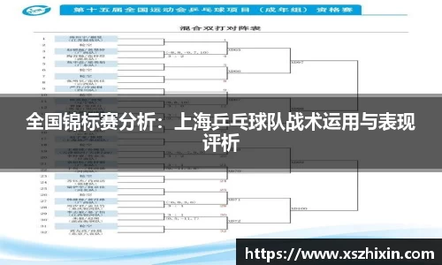全国锦标赛分析：上海乒乓球队战术运用与表现评析