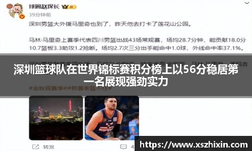 深圳篮球队在世界锦标赛积分榜上以56分稳居第一名展现强劲实力